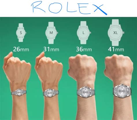 rolex size guide